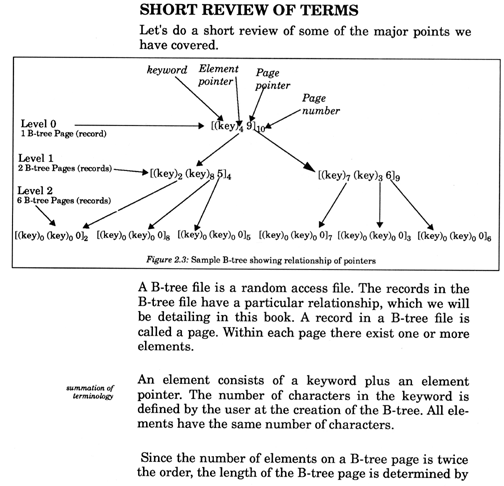 B-Trees for BASIC. The basis for almost all relational databases. B-Trees for BASIC. The basis for almost all relational databases.